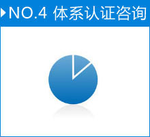 ϵ֤ѯ